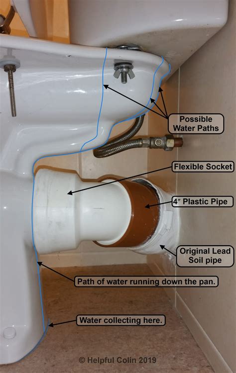 supply line toilet leak|How to Repair a Leaking Toilet Supply Line (Step by Step)